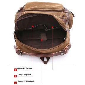 Mochila Executiva de Lona com detalhes em Couro